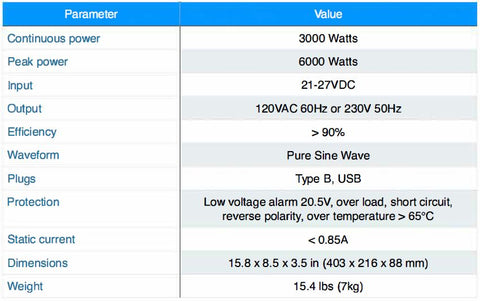 Legion Solar Off Grid Inverter Specifications
