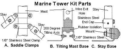 Marine Wind Turbine Pole