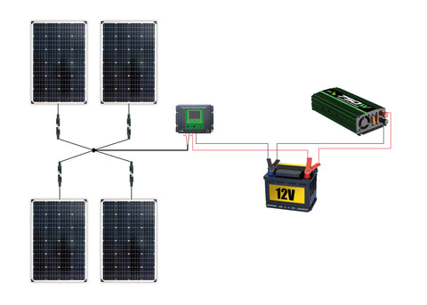 Nature Power Solar Power Kit 53440 connection diagram
