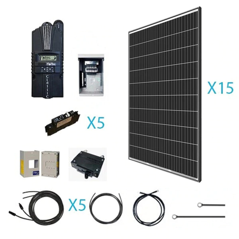 Renogy 4800W 48V Monocrystalline Solar Kit