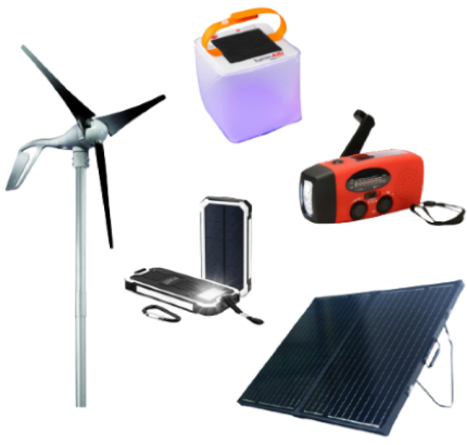 wind and solar system kits